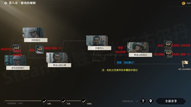 《隐形守护者》攻略 100%探索度如何达成（八）-第7张图片-9158手机教程网