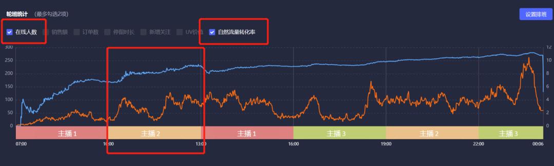 开抖音直播没有粉丝怎么办,为什么抖音开通直播没有粉丝进直播间