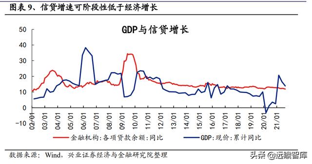 银行业2022年报告：财富管理步入黄金发展期，如何竞逐财富大赛道