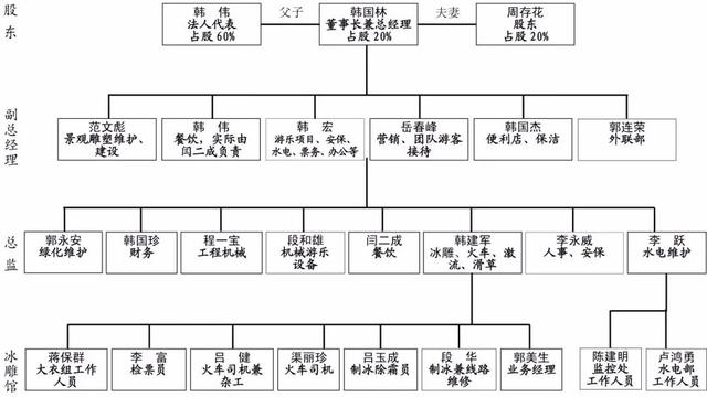 梧州冲击式制砂机经销批发的简单介绍
