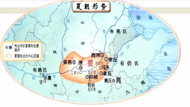 中国古代历史朝代