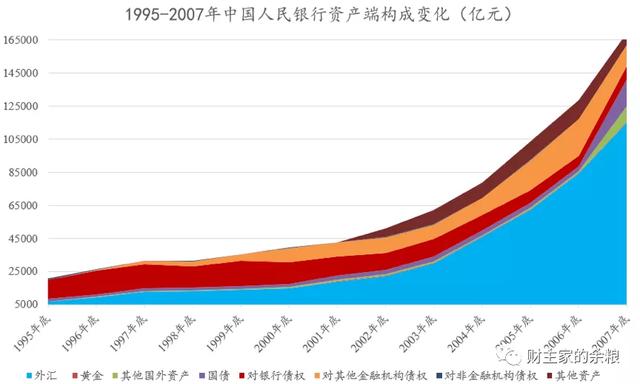 中国的“碳货币”来了