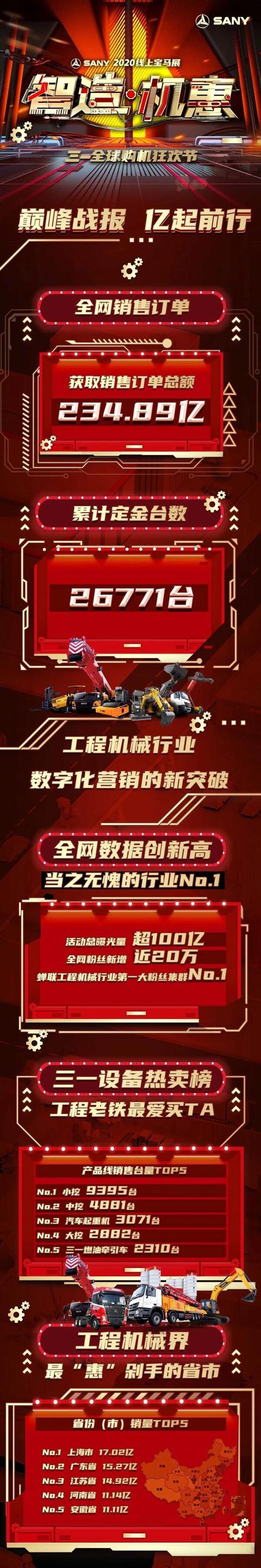 2020工程机械宝马展