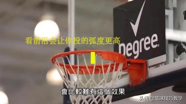 篮球投篮技巧