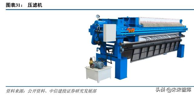福建一体化压滤机