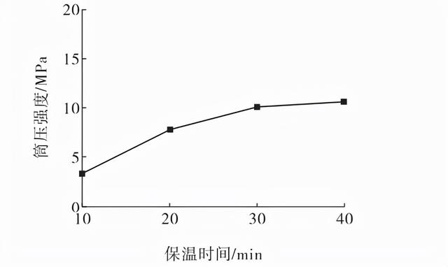 电厂尾矿