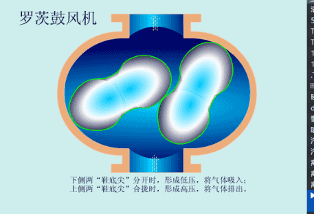 压滤机pid图怎么画