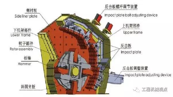 破碎机图示