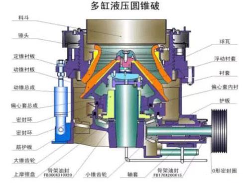 单扛柴油机带塑料破碎机