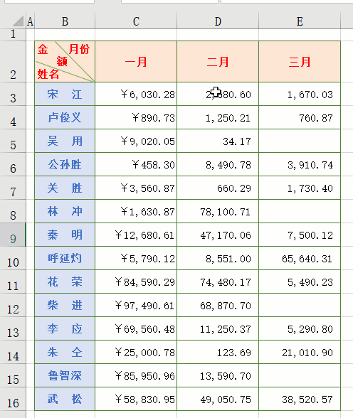 网页显示不全怎么办