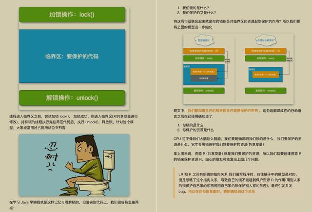 才开源8小时！GitHub下载量破百万！阿里内部全彩并发编程手册