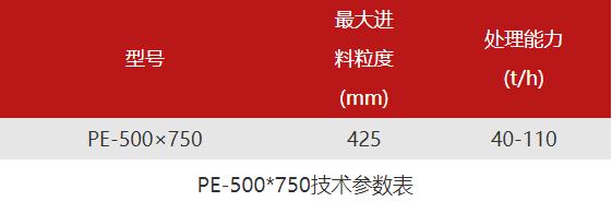 57破碎机价格