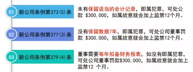 香港移民的利得稅中國香港利得稅個人稅務查詢