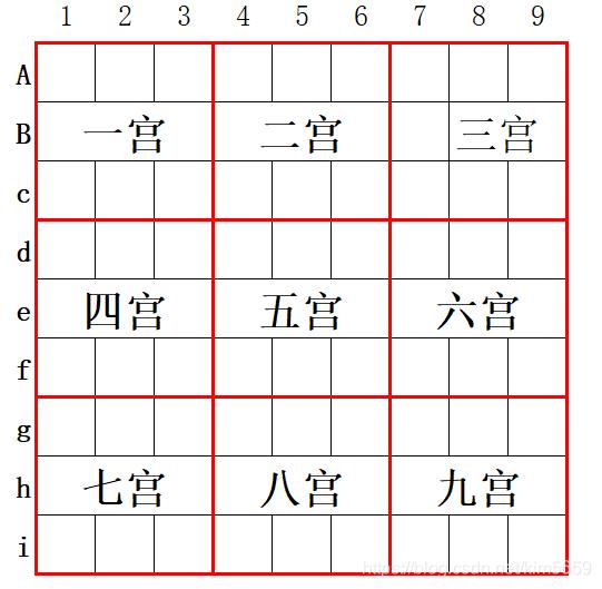 数独怎么玩