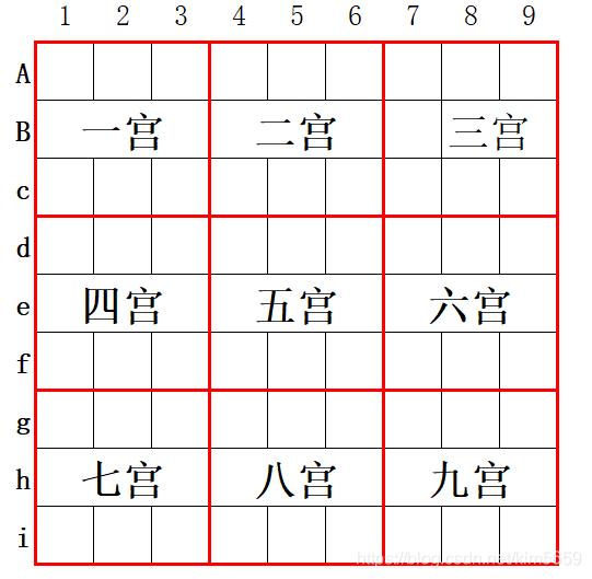 数独怎么玩