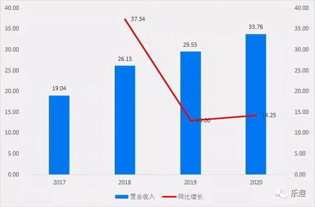 电缆厂家排名前十,高压电缆厂家排名