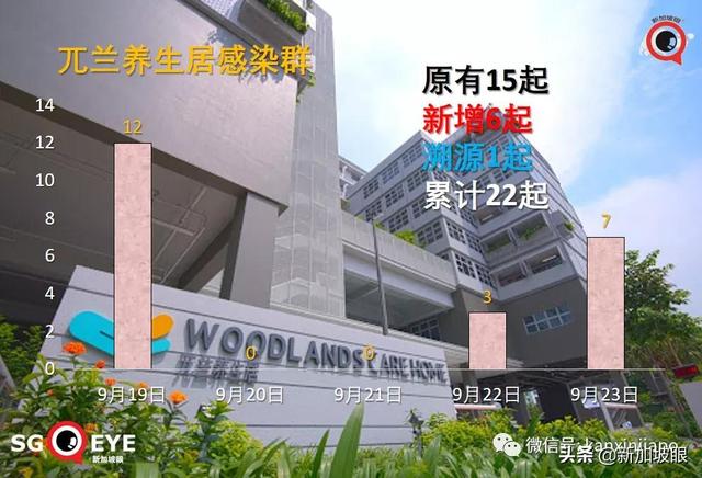 移动制砂机价格城选蓝星安全