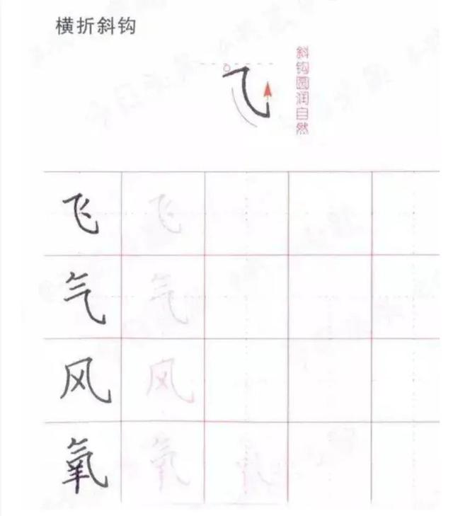 如何才能练一手好字？注意两点，做到六点就可以了