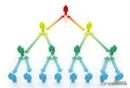 gec是什么项目合法吗（gec是什么项目合法吗知乎）