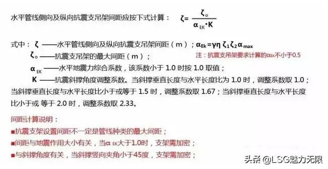 你知道抗震支吊架在机电安装综合管线系统的运用吗？