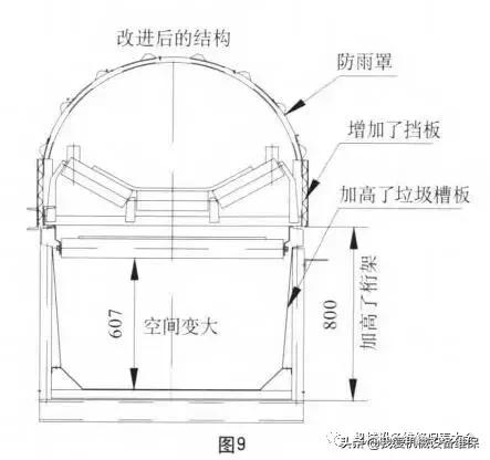 砂石料皮带输送机