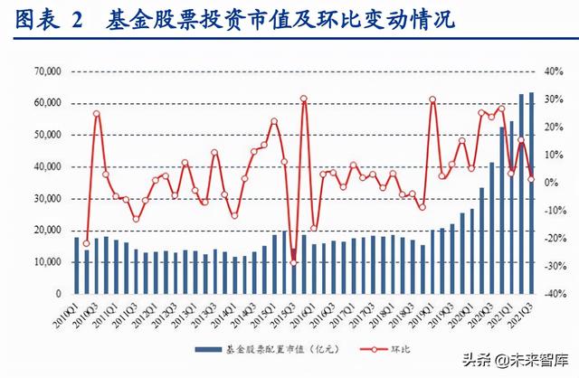 通信行业深度报告：抓住物联网化改造的“黄金十年”投资机会