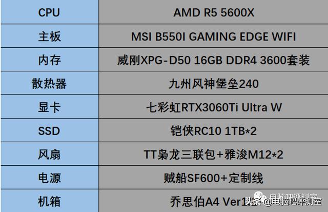 給妹妹裝一臺5600X+3060ti的A4主機
