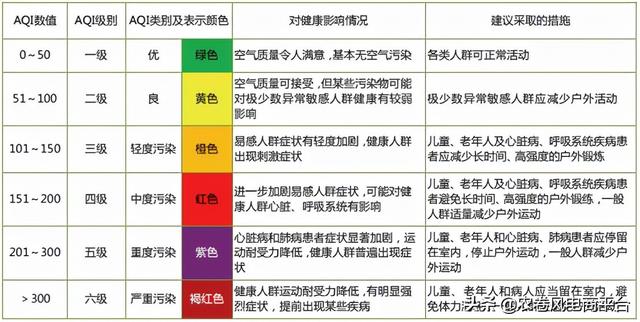 pm25是什么