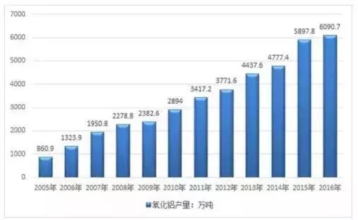 立盘过滤机使用视频的简单介绍