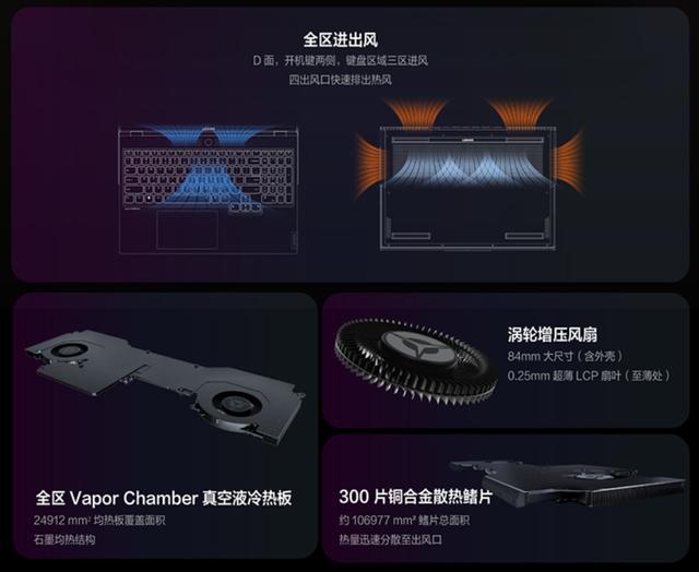 11999 元起，聯想拯救者 Y9000K 2021 遊戲本開啟預約