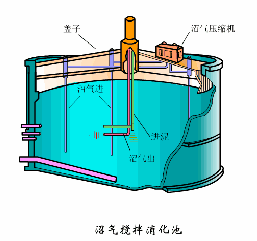售卖自清式过滤机