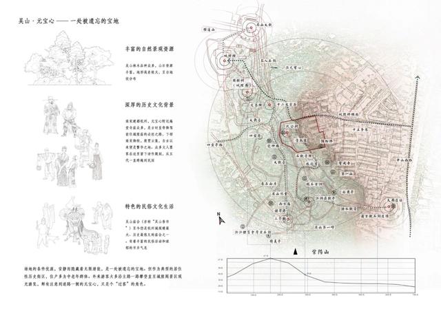 武汉工程大学室内设计毕业展
