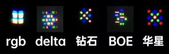 选择困难症，华为or小米，买手机不知道怎么选？手把手教你选手机