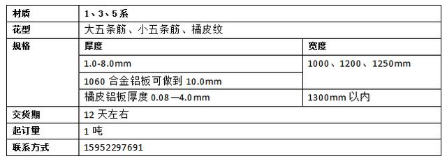 重庆博展钻孔切割工程施工队伍