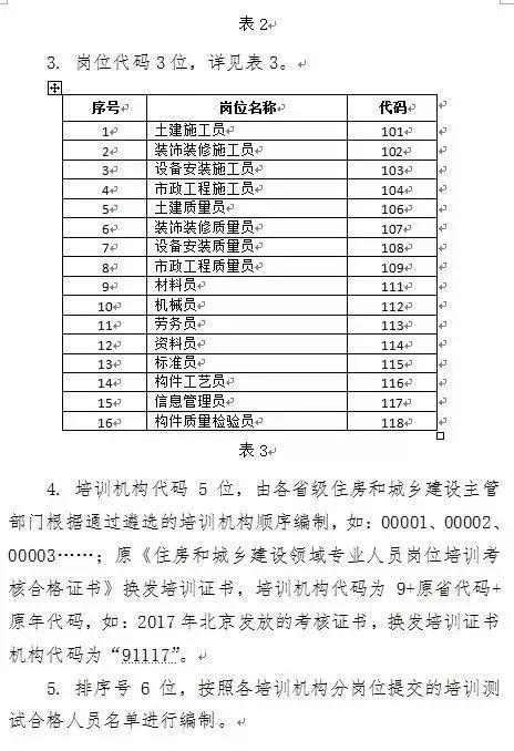 恢复“八大员”？可继续使用，证书有效期统一延至12月31日