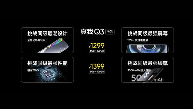 realmeq3参数图片