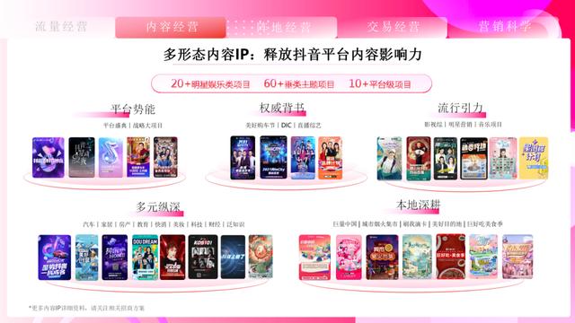 ��ȡ��2021���¶���Ӫ��ͨ����ȫ�壩