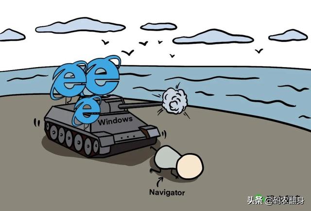 漫画 | 为什么中国没有搞出浏览器引擎？