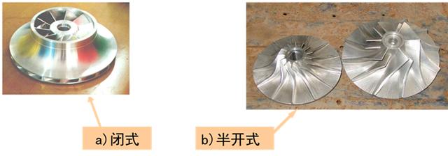 化工圆盘过滤机结构