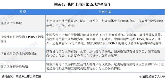 地质工程未来三十年发展状况