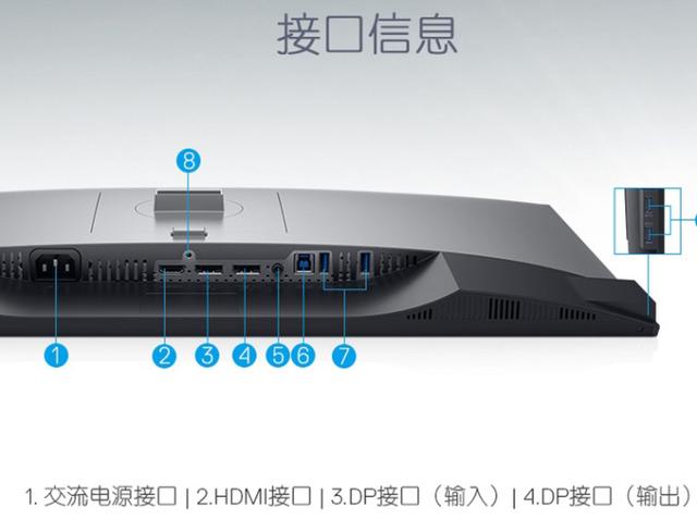 envision显示器