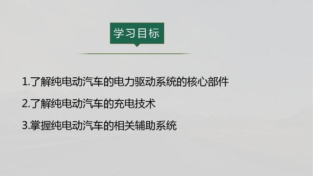 新能源汽车PPT学习合集（22份课件，1640页）