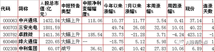 淮安压滤机配件