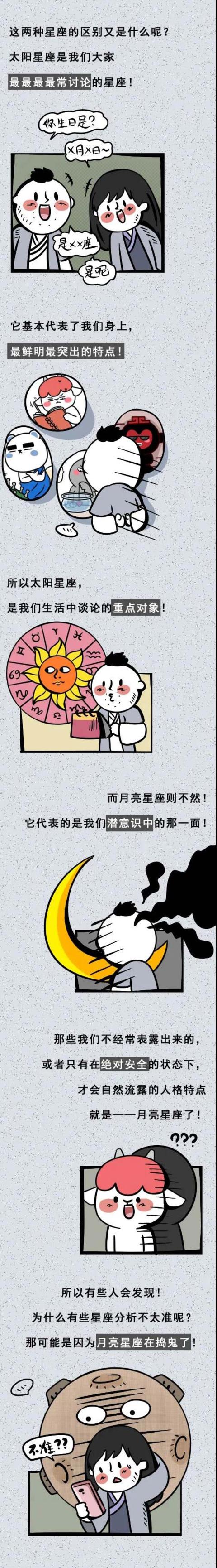 星座是算阳历还是阴历