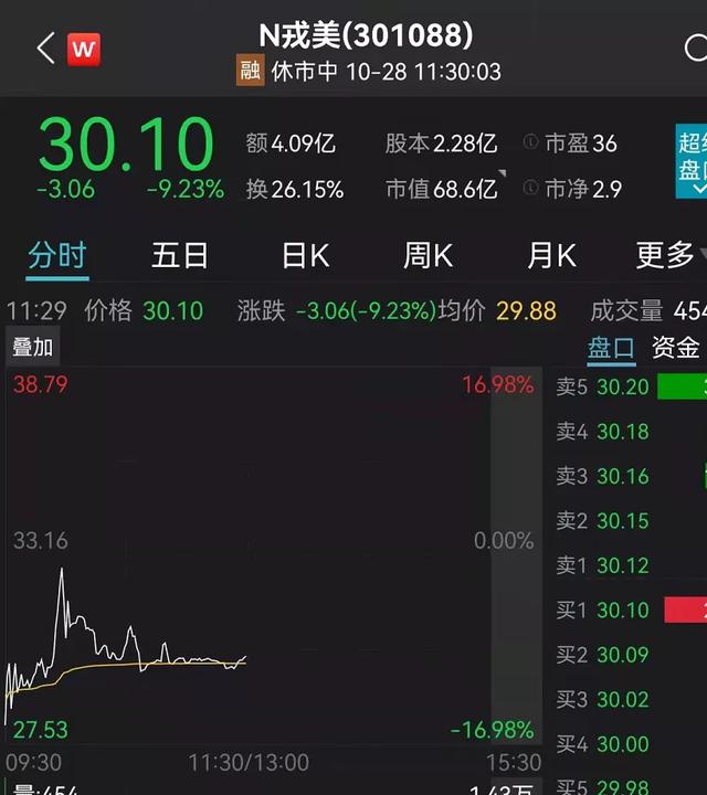 煤炭股重挫8%，龙头跌停！外资加仓57亿！炒股软件却崩了！股民：亏损算谁的？