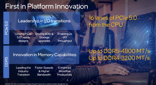 「重磅首发」Intel酷睿i9 12900K性能称王，ROG Z690搭载实测