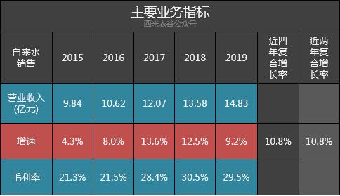 安陆中速破碎机厂家