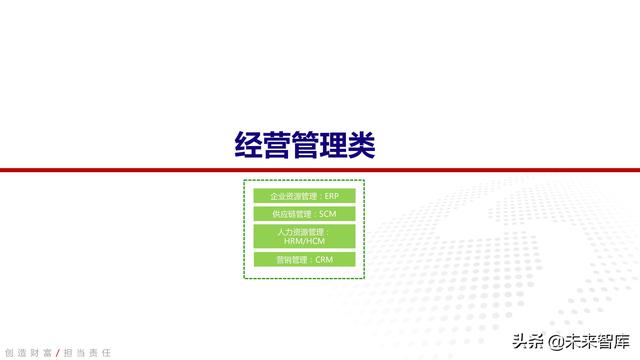 工业软件行业深度报告：中国智能制造的阿喀琉斯之踵-第24张图片-9158手机教程网
