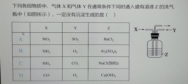 铝离子和氨水（铝离子和氨水的反应）