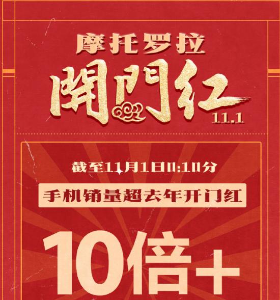 双十一各品牌首份战报解读，小米最牛，realme最搞笑